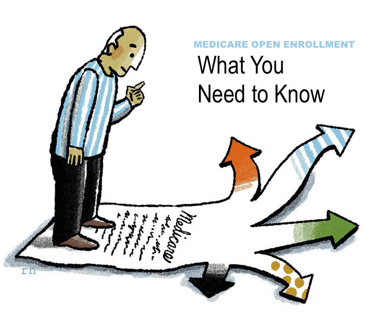 What Should I Do During Medicare Open Enrollment?