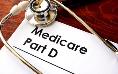 2020 Medicare Part D Changes…Released!