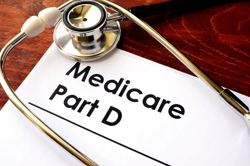 2020 Medicare Part D Changes…Released!
