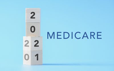 2021 Medicare Premiums and Costs Released