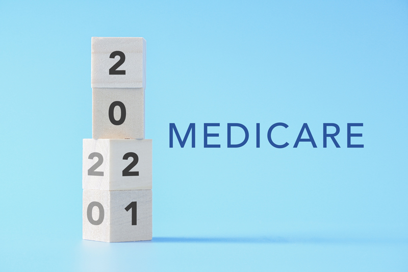 2021 Medicare Premiums and Costs Released
