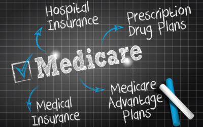 Are Medicare Supplements and Medicare Advantage PPO Plans the Same?