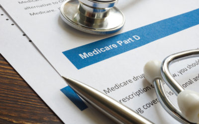 Medicare Part D Penalty Costs What??